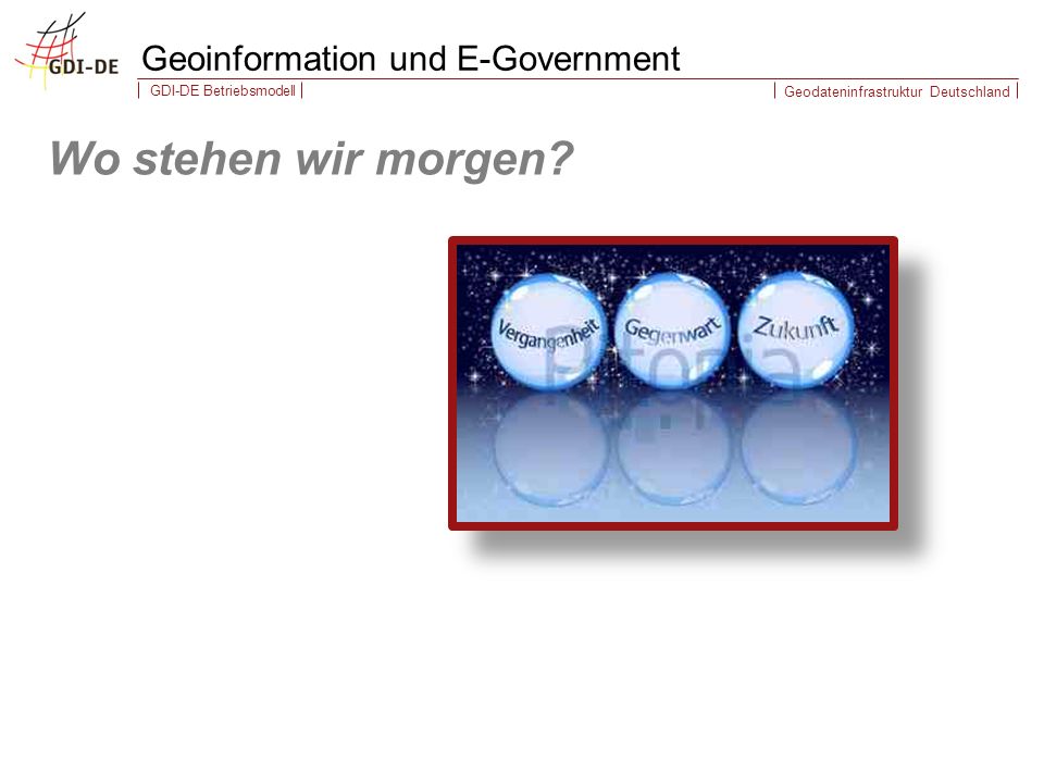 Geoinformation und E-Government