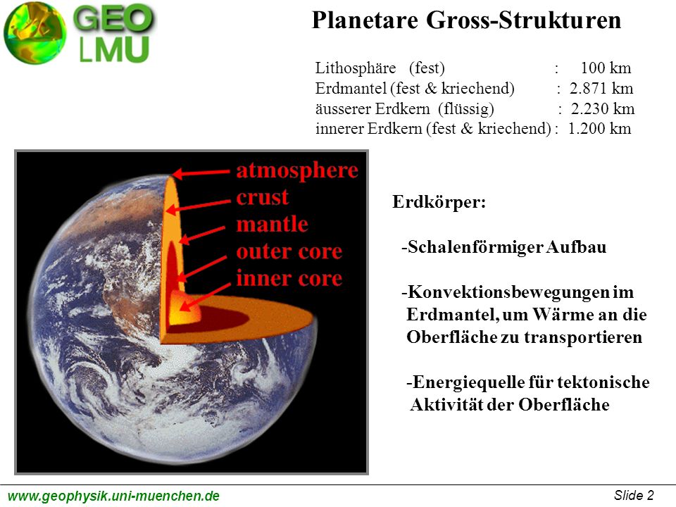 Planetare Gross-Strukturen Lithosphäre (fest) : 100 km Erdmantel (fest & kriechend) : km äusserer Erdkern (flüssig) : km innerer Erdkern (fest & kriechend) : km
