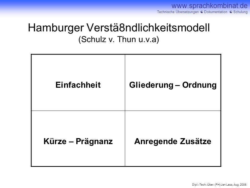 Hamburger Verstä8ndlichkeitsmodell (Schulz v. Thun u.v.a)