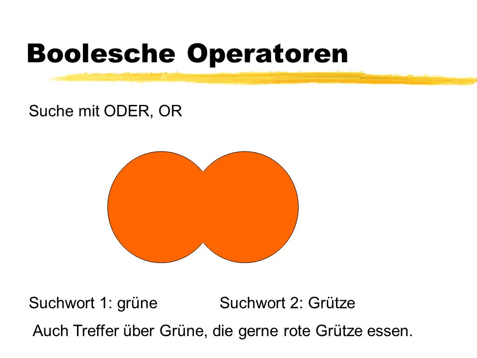 Boolesche Operatoren Suche mit ODER, OR Suchwort 1: grüne