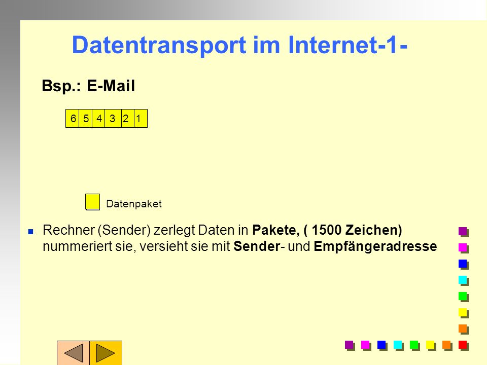 Datentransport im Internet-1-