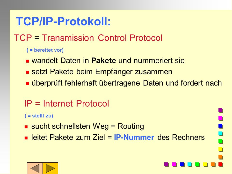 TCP/IP-Protokoll: TCP = Transmission Control Protocol ( = bereitet vor) wandelt Daten in Pakete und nummeriert sie.