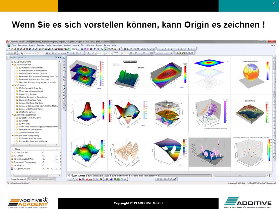 Wenn Sie es sich vorstellen können, kann Origin es zeichnen !