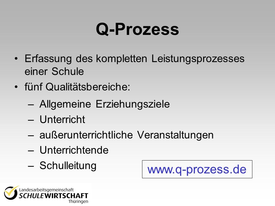 Q-Prozess