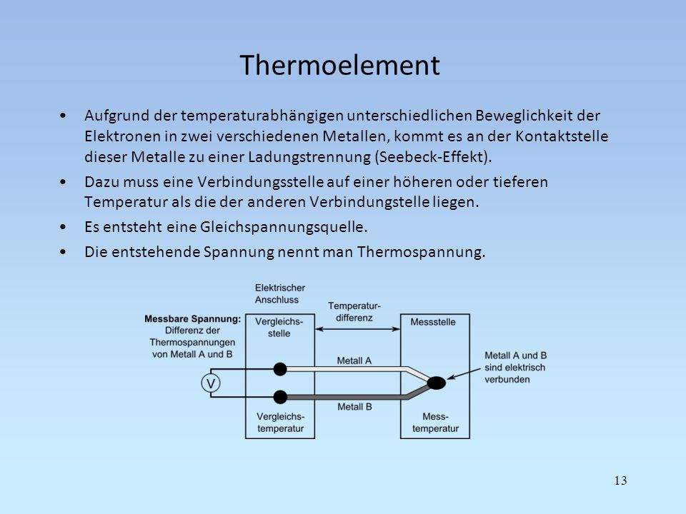 Thermoelement