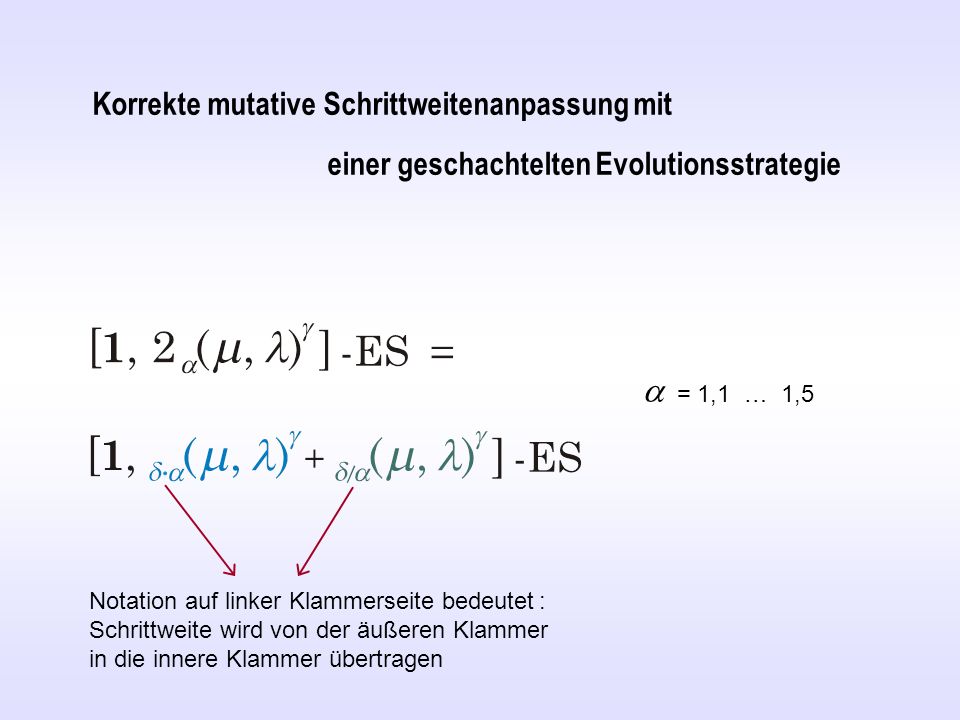 a = 1,1 … 1,5 Korrekte mutative Schrittweitenanpassung mit