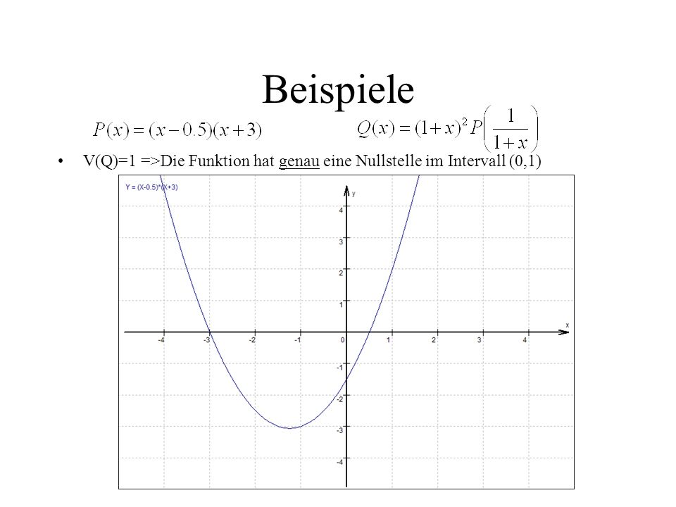 Beispiele V(Q)=1 =>Die Funktion hat genau eine Nullstelle im Intervall (0,1)