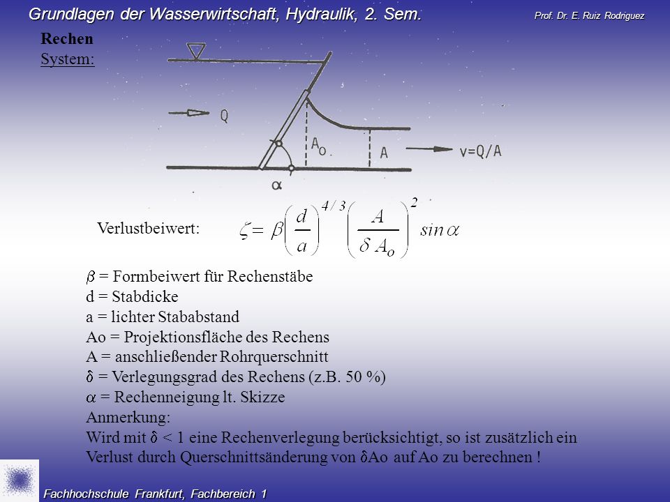 Rechen System: Verlustbeiwert:  = Formbeiwert für Rechenstäbe. d = Stabdicke. a = lichter Stababstand.