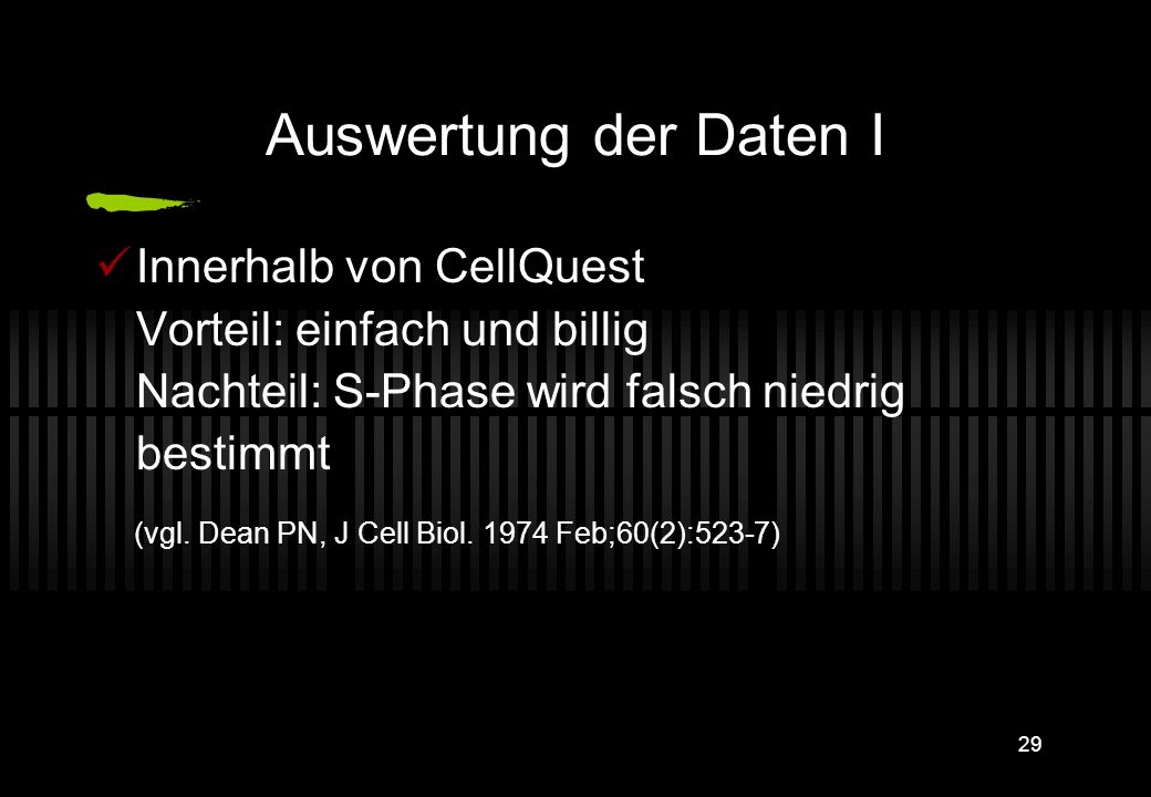 Auswertung der Daten I Innerhalb von CellQuest Vorteil: einfach und billig Nachteil: S-Phase wird falsch niedrig bestimmt.