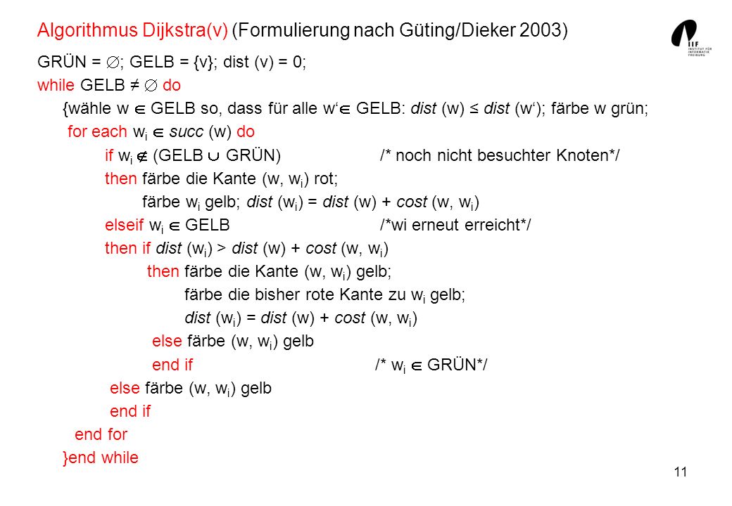 Algorithmus Dijkstra(v) (Formulierung nach Güting/Dieker 2003)