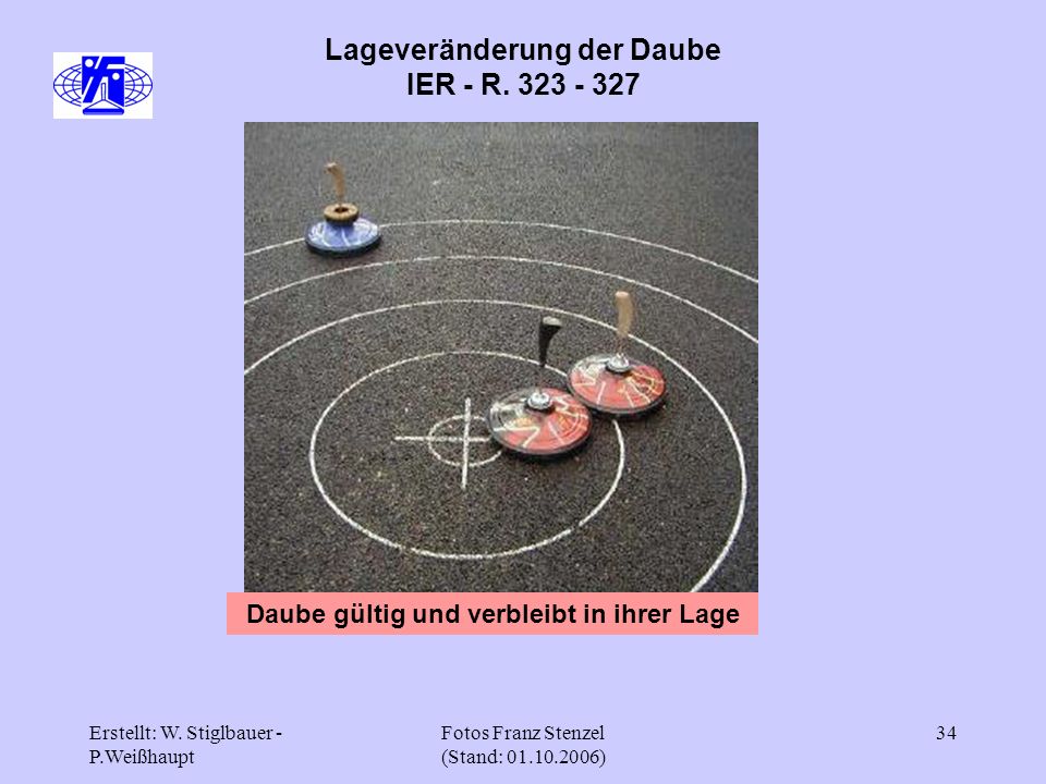 Lageveränderung der Daube Daube gültig und verbleibt in ihrer Lage