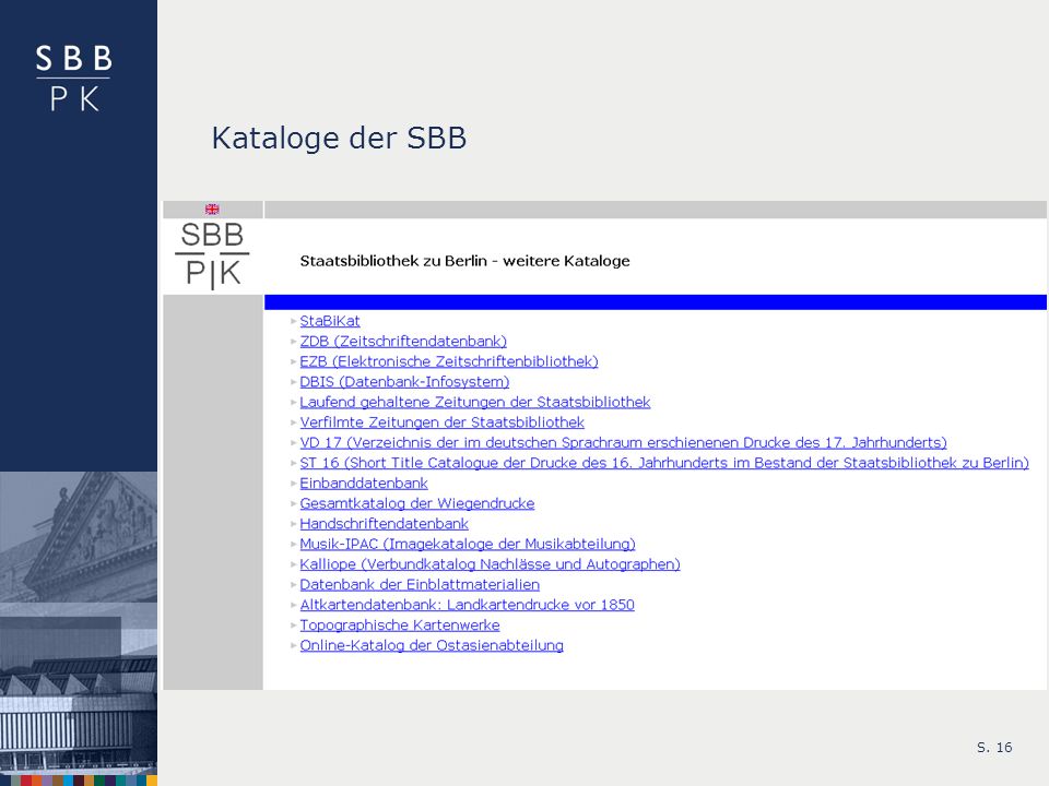 Kataloge der SBB