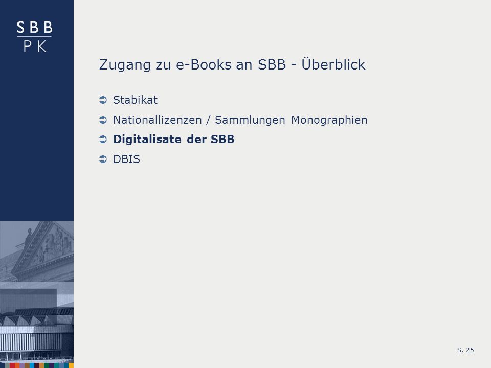 Zugang zu e-Books an SBB - Überblick