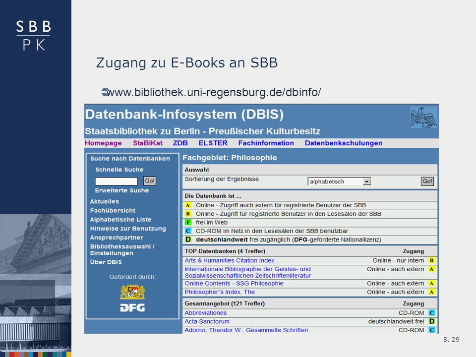 Zugang zu E-Books an SBB