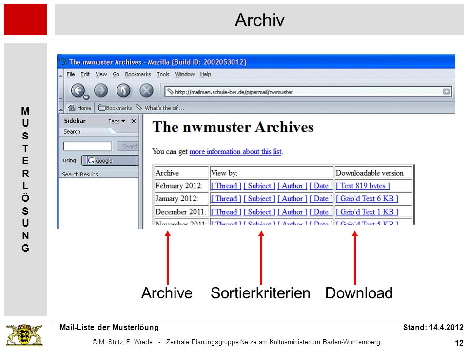 Archiv Archive Sortierkriterien Download Mail-Liste der Musterlöung