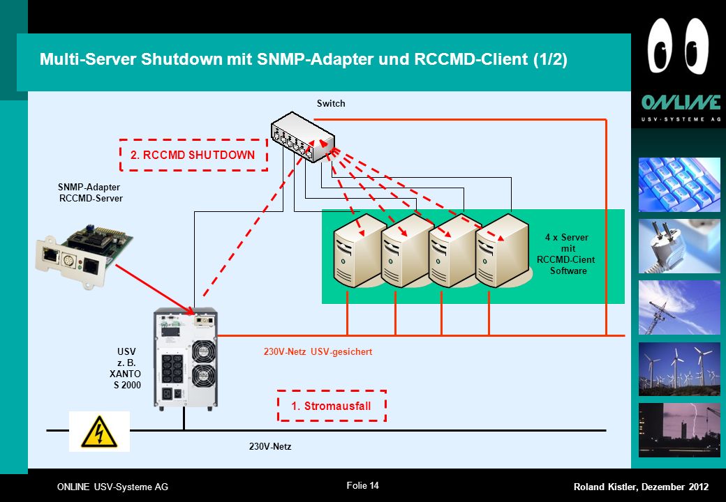 Multi-Server Shutdown mit SNMP-Adapter und RCCMD-Client (1/2)