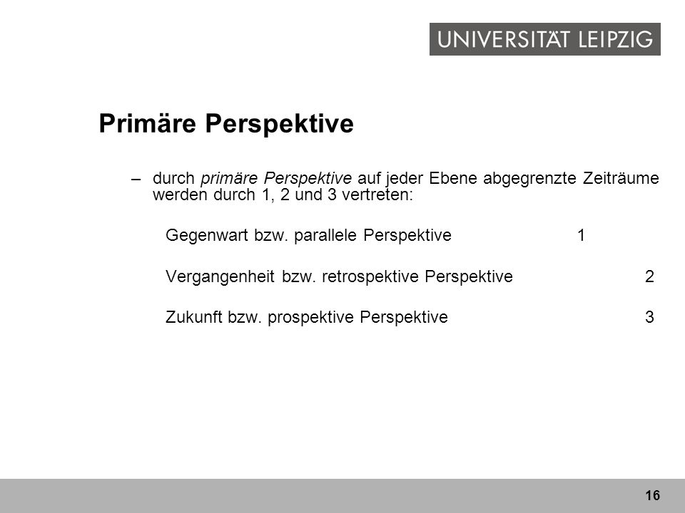 Primäre Perspektive durch primäre Perspektive auf jeder Ebene abgegrenzte Zeiträume werden durch 1, 2 und 3 vertreten: