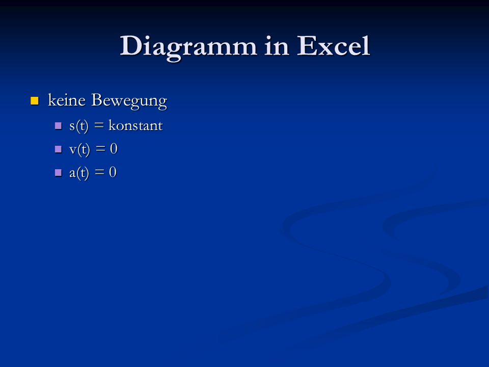 Diagramm in Excel keine Bewegung s(t) = konstant v(t) = 0 a(t) = 0