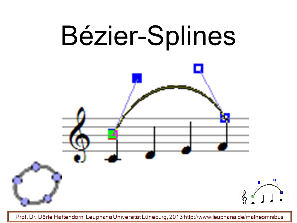 Bézier-Splines Prof. Dr.