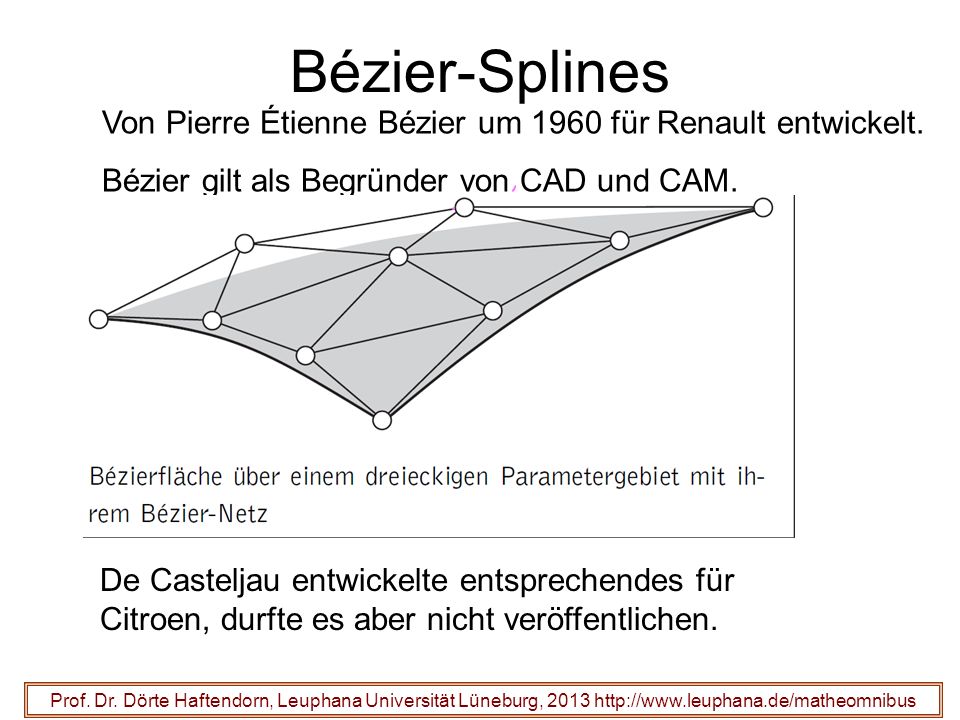 Bézier-Splines Von Pierre Étienne Bézier um 1960 für Renault entwickelt. Bézier gilt als Begründer von CAD und CAM.