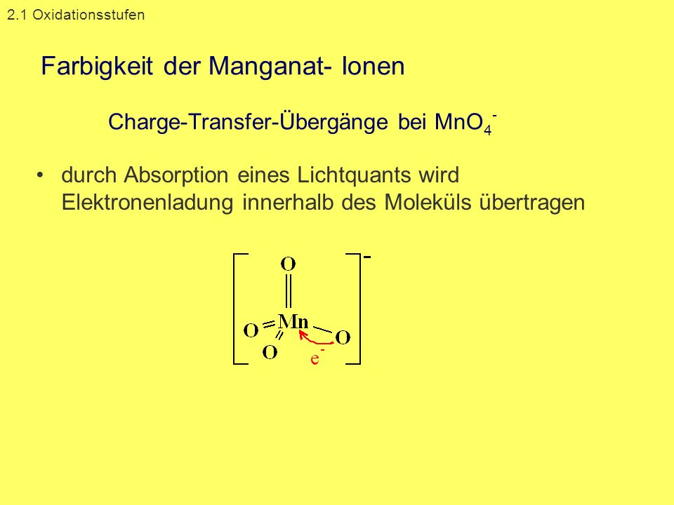 Farbigkeit der Manganat- Ionen Charge-Transfer-Übergänge bei MnO4-
