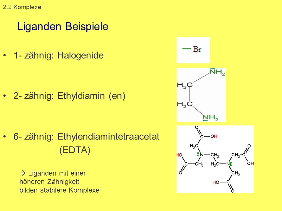 Liganden Beispiele 1- zähnig: Halogenide 2- zähnig: Ethyldiamin (en)