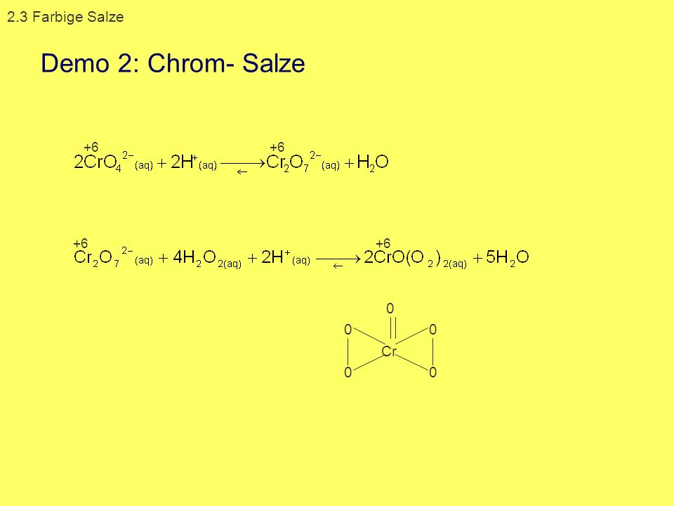 2.3 Farbige Salze Demo 2: Chrom- Salze Cr
