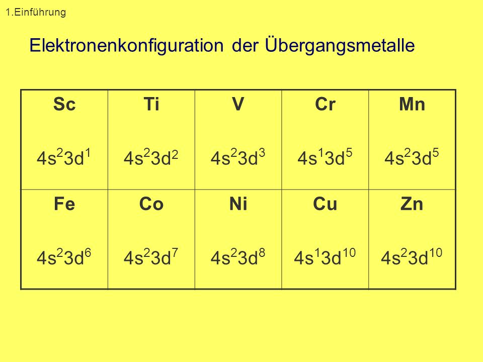 Elektronenkonfiguration der Übergangsmetalle