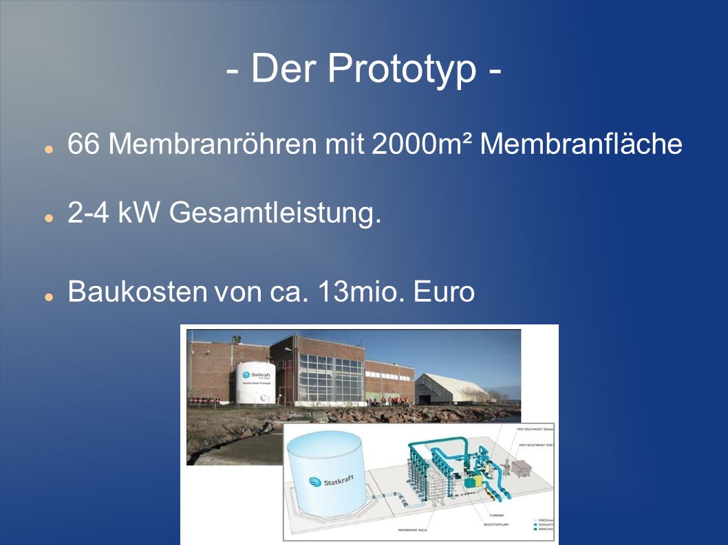 - Der Prototyp - 66 Membranröhren mit 2000m² Membranfläche
