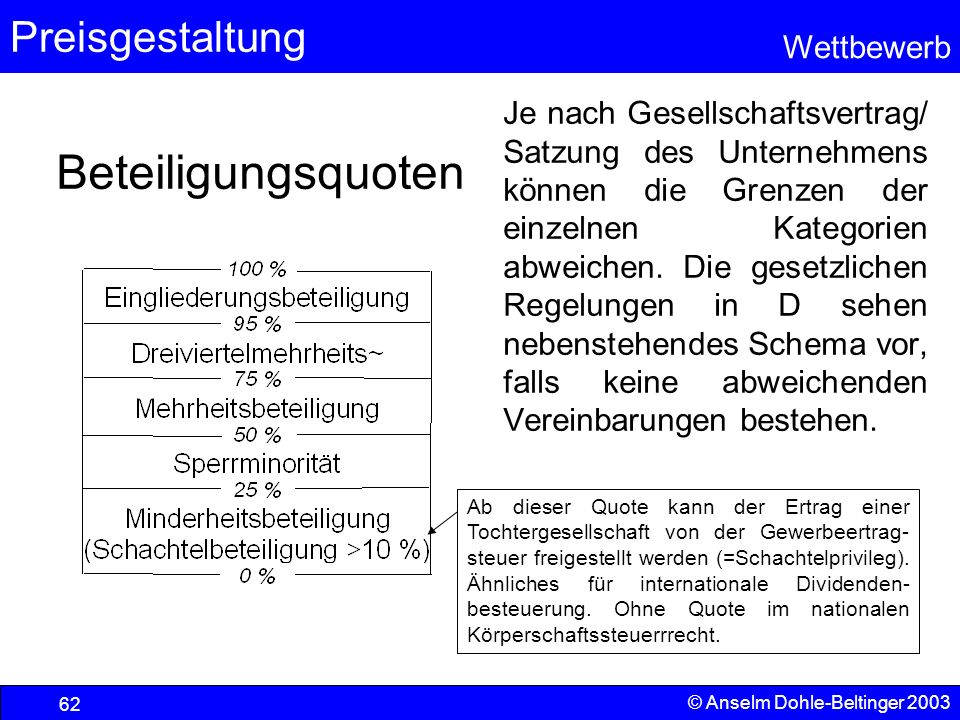 Je nach Gesellschaftsvertrag/ Satzung des Unternehmens können die Grenzen der einzelnen Kategorien abweichen. Die gesetzlichen Regelungen in D sehen nebenstehendes Schema vor, falls keine abweichenden Vereinbarungen bestehen.