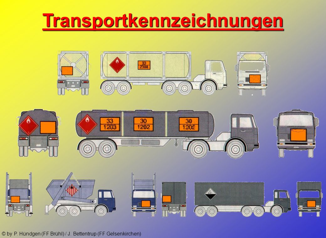 Transportkennzeichnungen