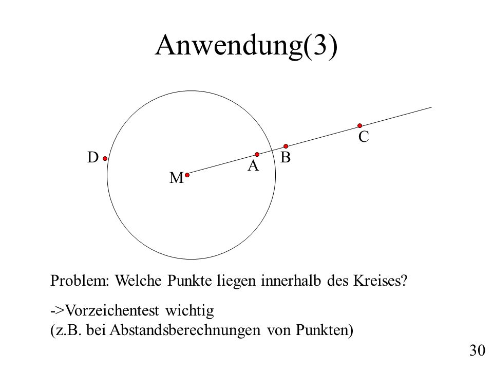 Anwendung(3) C. D. B. A. M. Problem: Welche Punkte liegen innerhalb des Kreises