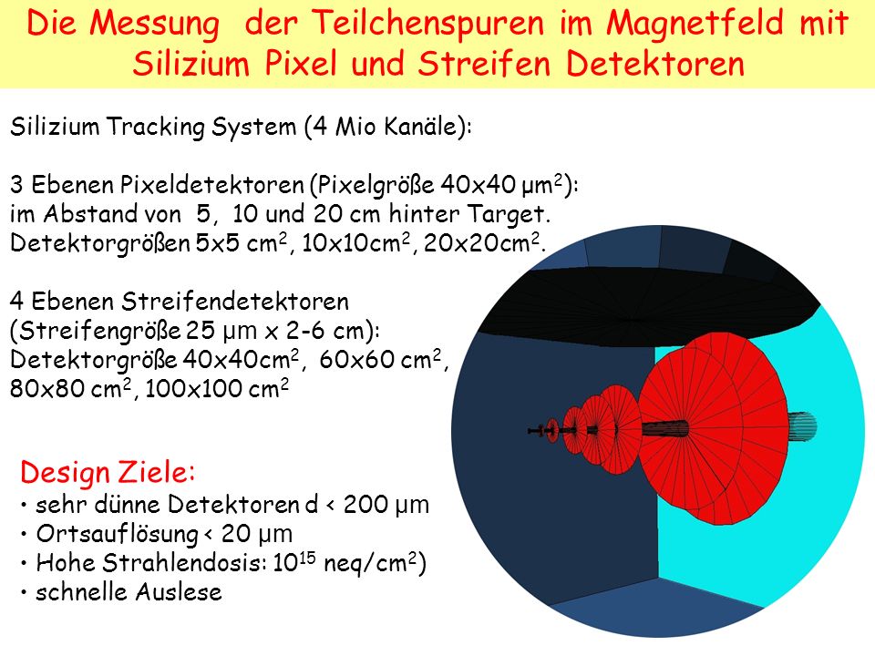 Die Messung der Teilchenspuren im Magnetfeld mit Silizium Pixel und Streifen Detektoren