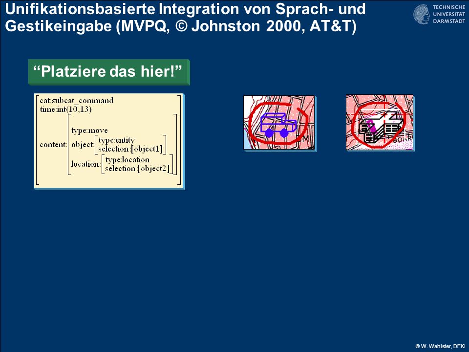 Unifikationsbasierte Integration von Sprach- und Gestikeingabe (MVPQ, © Johnston 2000, AT&T)