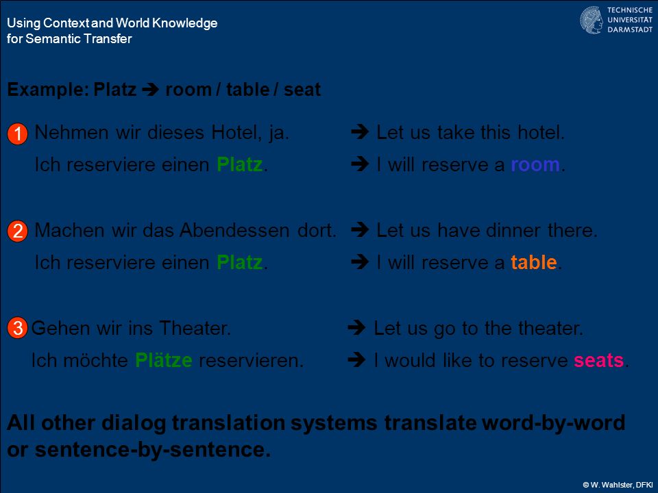 Using Context and World Knowledge for Semantic Transfer