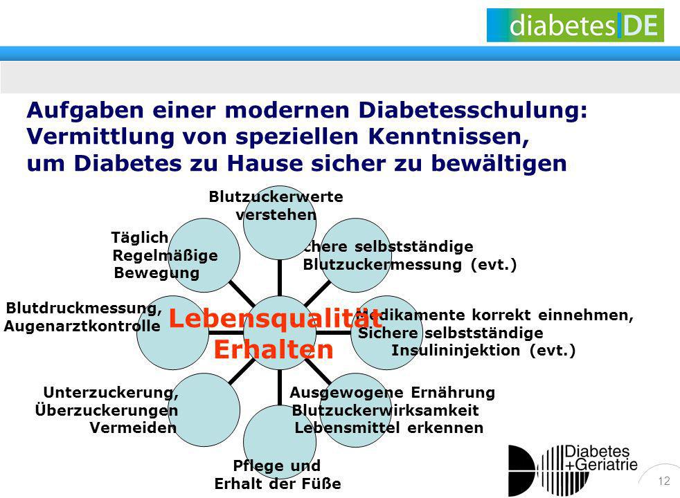 Aufgaben einer modernen Diabetesschulung: Vermittlung von speziellen Kenntnissen, um Diabetes zu Hause sicher zu bewältigen