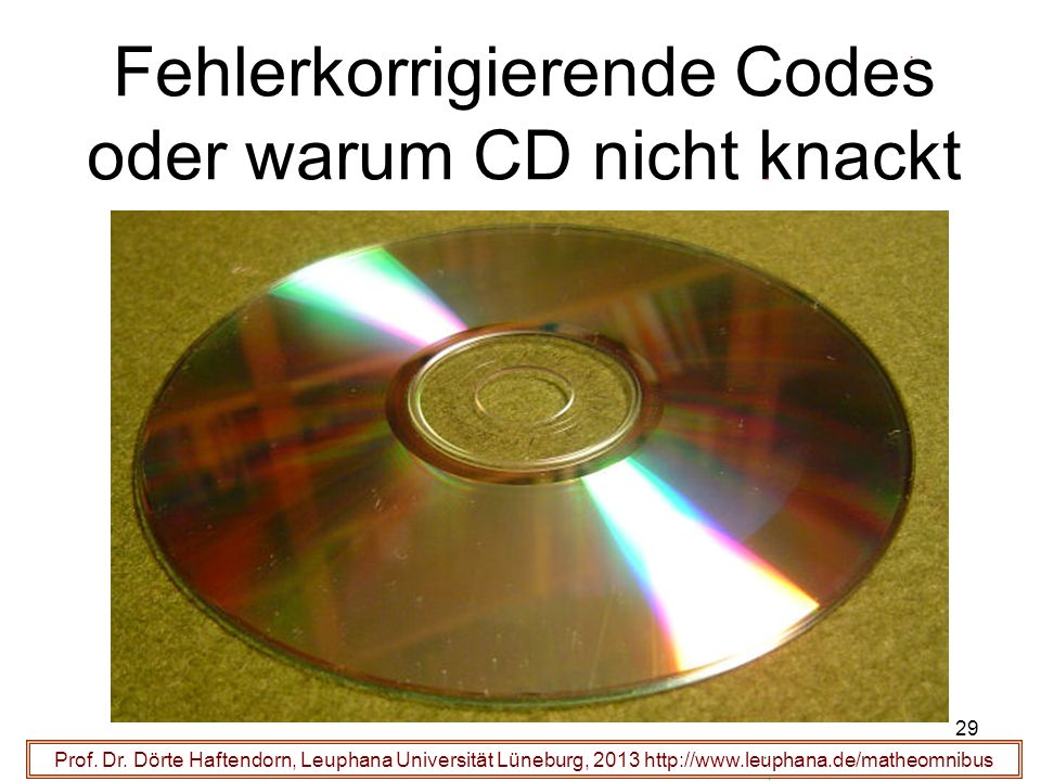 Fehlerkorrigierende Codes oder warum CD nicht knackt