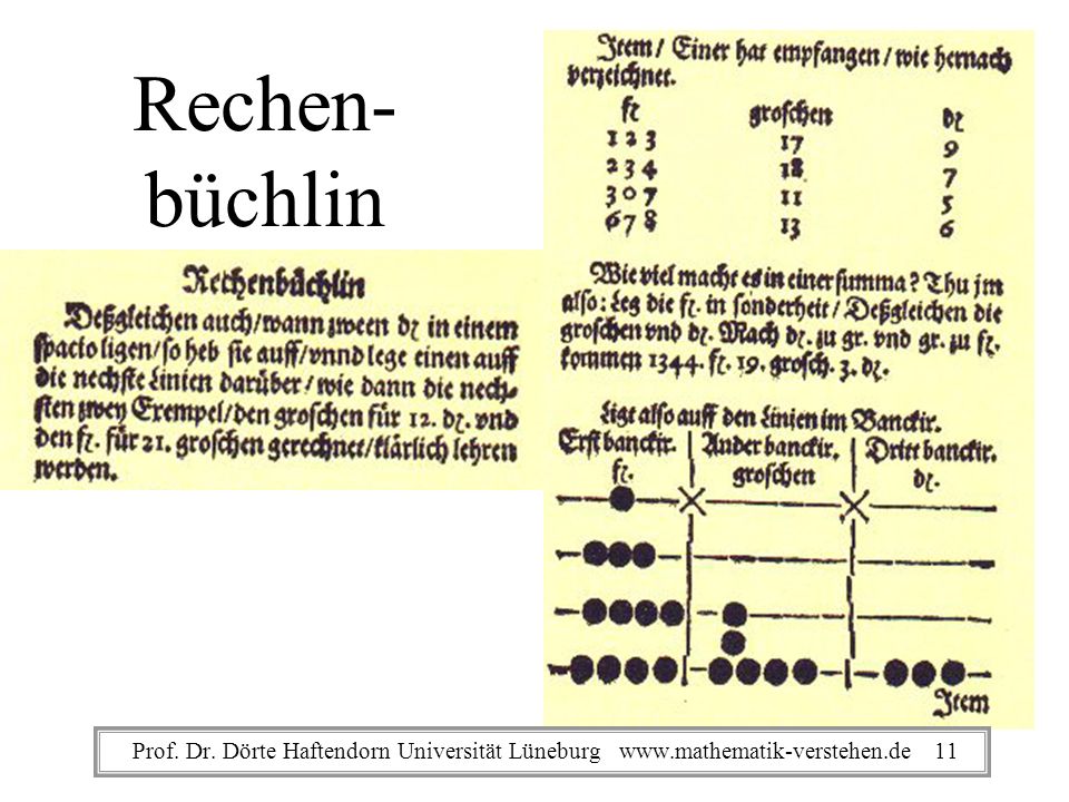 Rechen- büchlin Prof. Dr. Dörte Haftendorn Universität Lüneburg   11