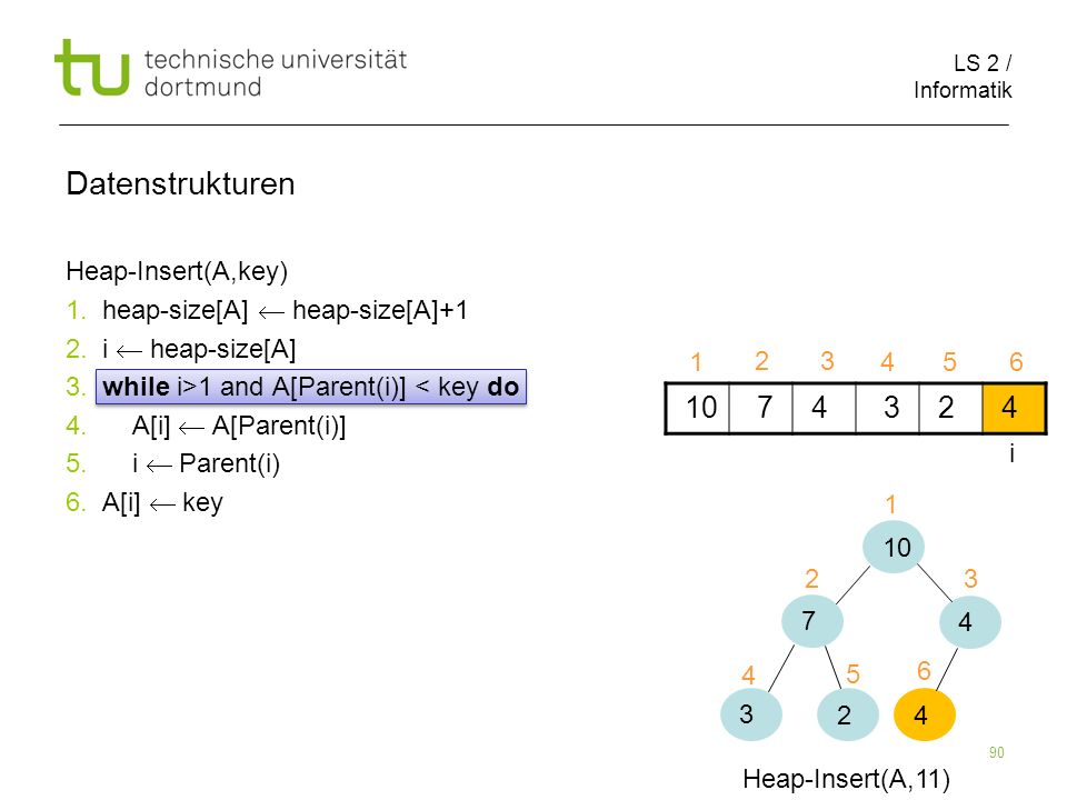 Datenstrukturen Heap-Insert(A,key)