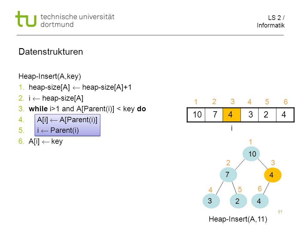 Datenstrukturen Heap-Insert(A,key)