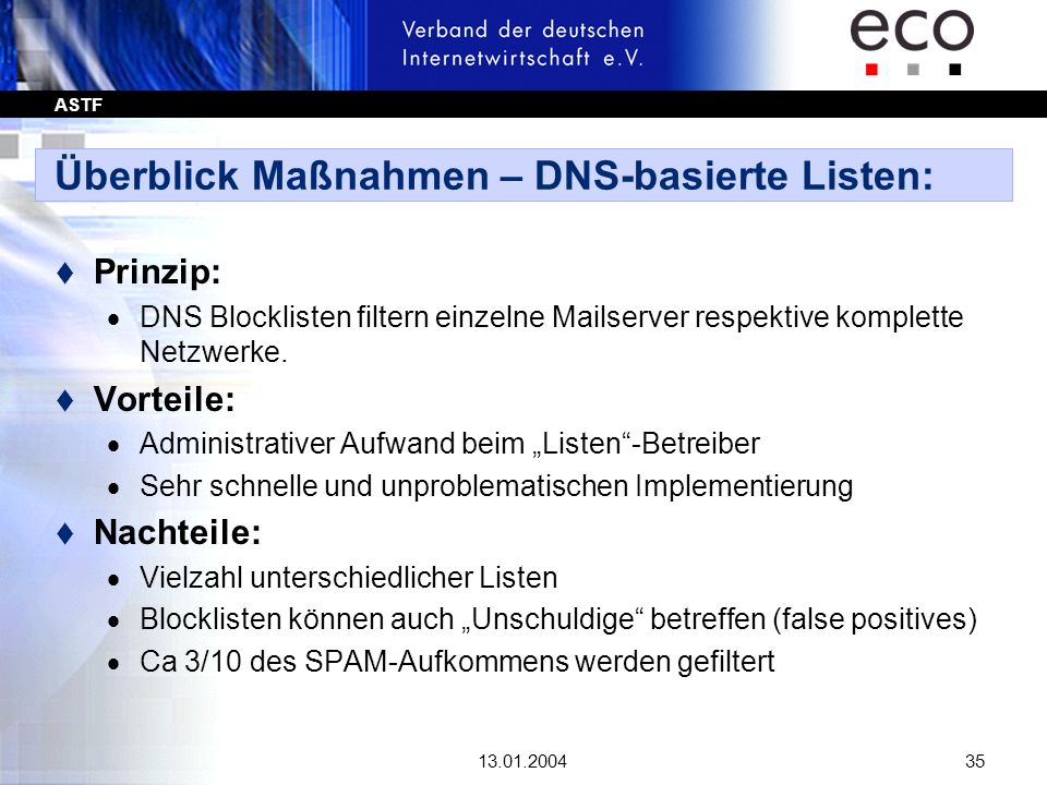 Überblick Maßnahmen – DNS-basierte Listen: