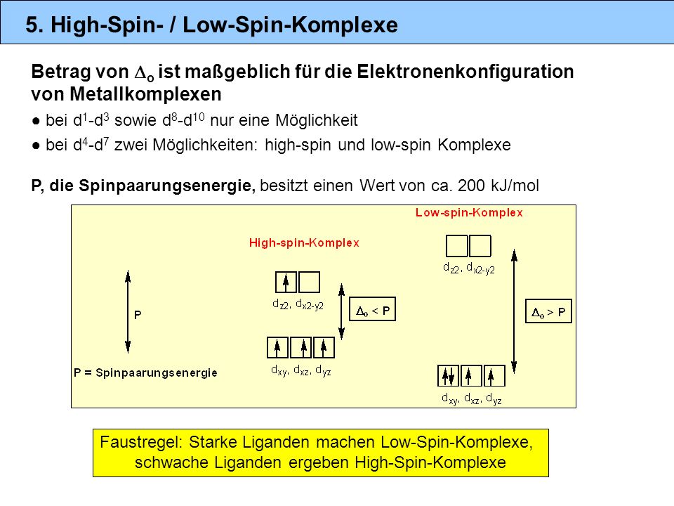 5. High-Spin- / Low-Spin-Komplexe