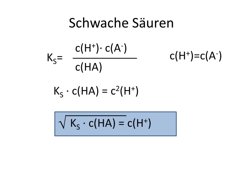 Schwache Säuren  c(H+)∙ c(A-) c(H+)=c(A-) KS= c(HA)