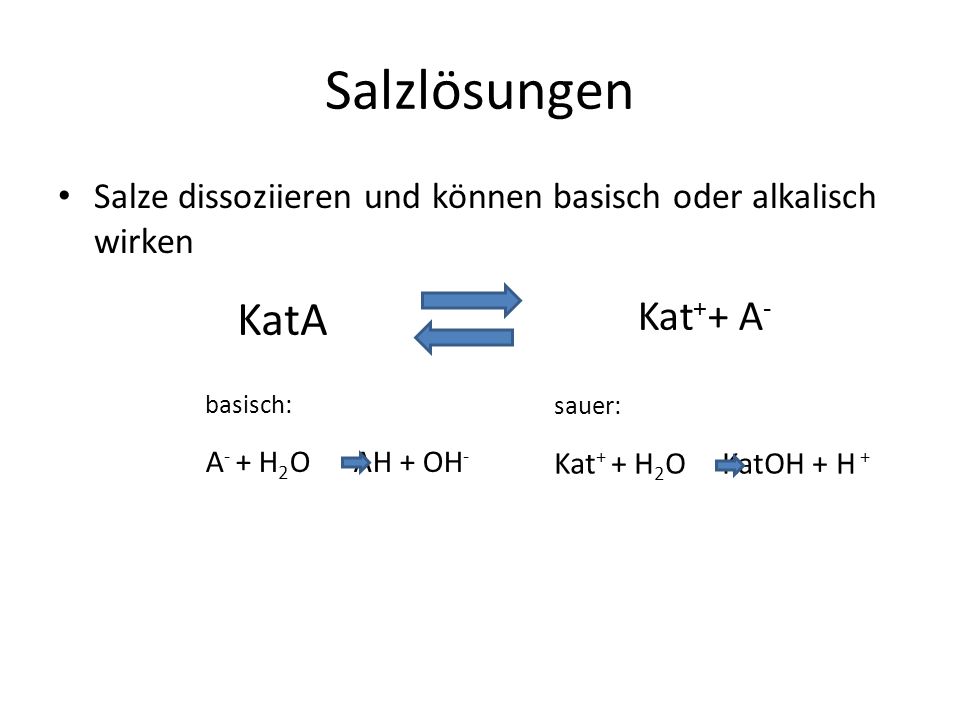 Salzlösungen KatA Kat++ A-