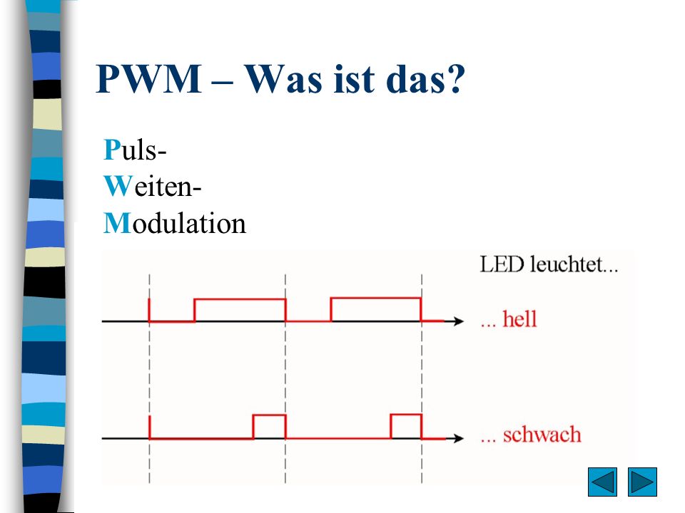 PWM – Was ist das Puls- Weiten- Modulation