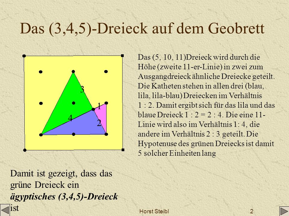 Das (3,4,5)-Dreieck auf dem Geobrett