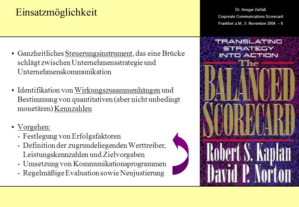 Einsatzmöglichkeit Ganzheitliches Steuerungsinstrument, das eine Brücke schlägt zwischen Unternehmensstrategie und Unternehmenskommunikation.