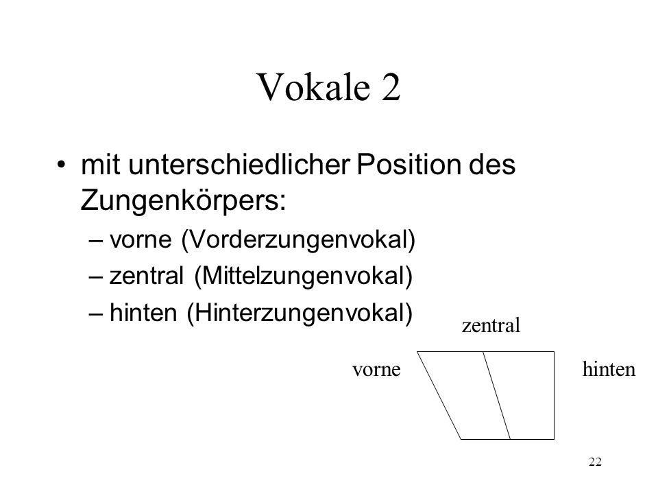 Vokale 2 mit unterschiedlicher Position des Zungenkörpers: