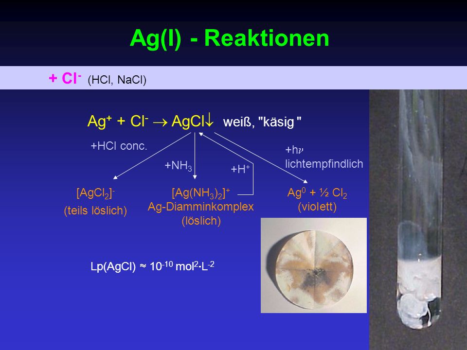 Ag(I) - Reaktionen + Cl- (HCl, NaCl) Ag+ + Cl-  AgCl weiß, käsig