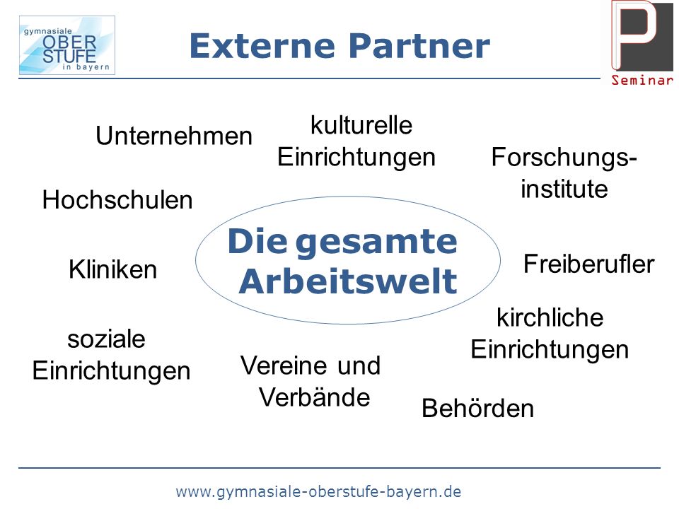 Externe Partner Arbeitswelt